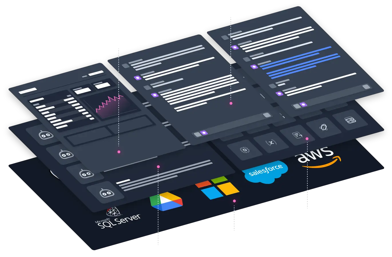 A diagram of a multi-layered software application stack featuring analytics, chat, bots, actions, and data connectors like Salesforce, GitHub, Slack, Atlassian, and Google.